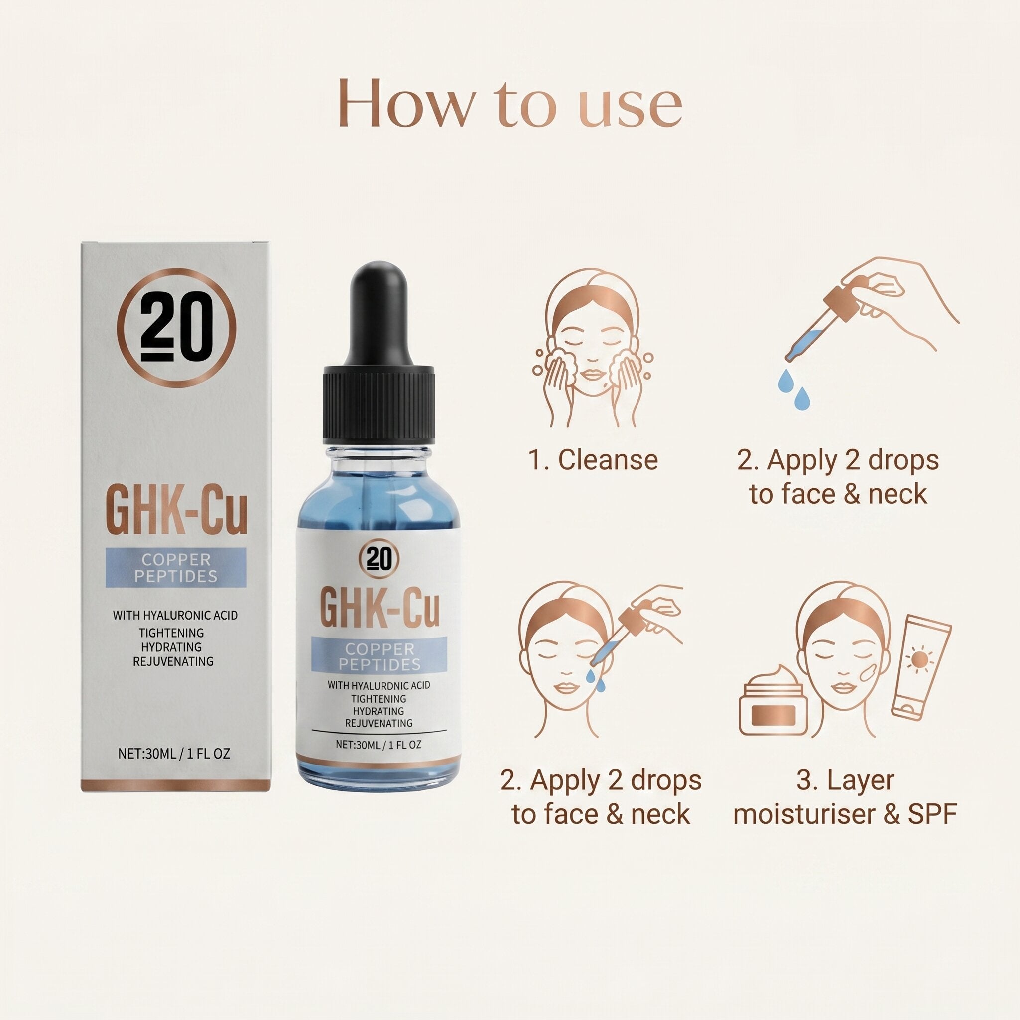 2% GHK-Cu Copper Peptide Topical Serum