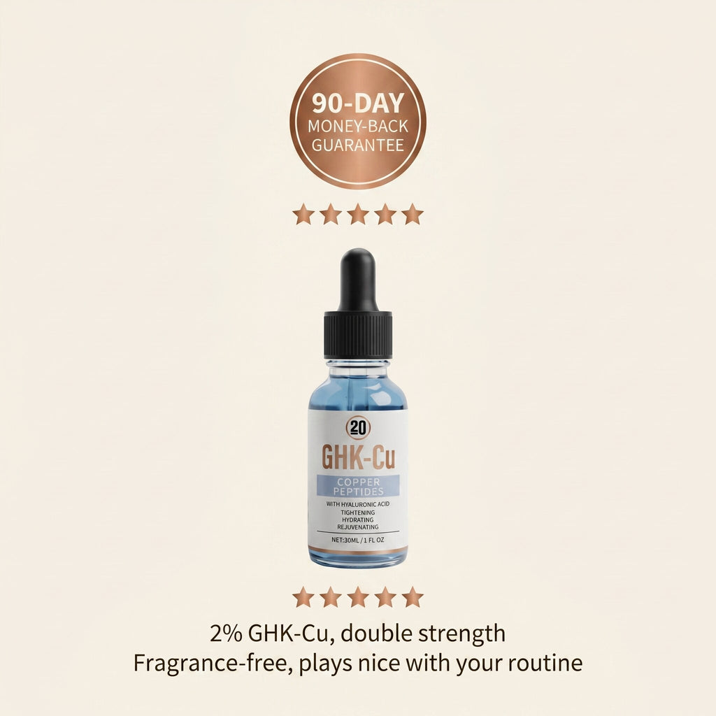 2% GHK-Cu Copper Peptide Topical Serum
